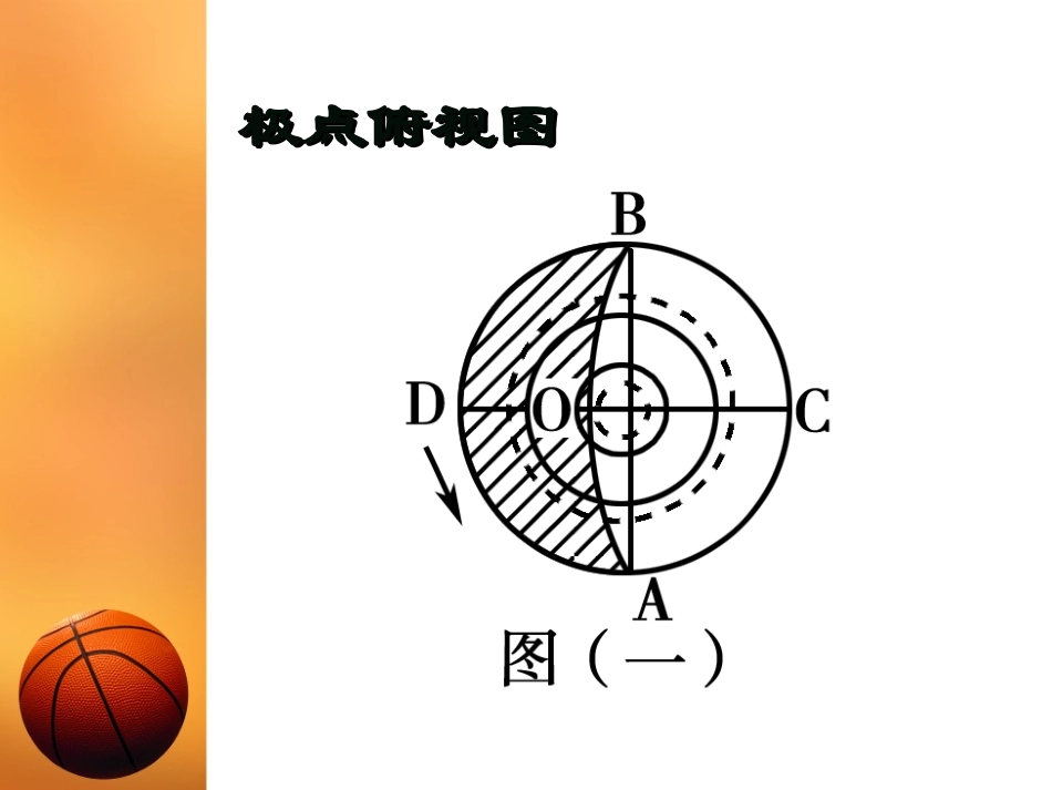 专题 光照图的判读_第2页