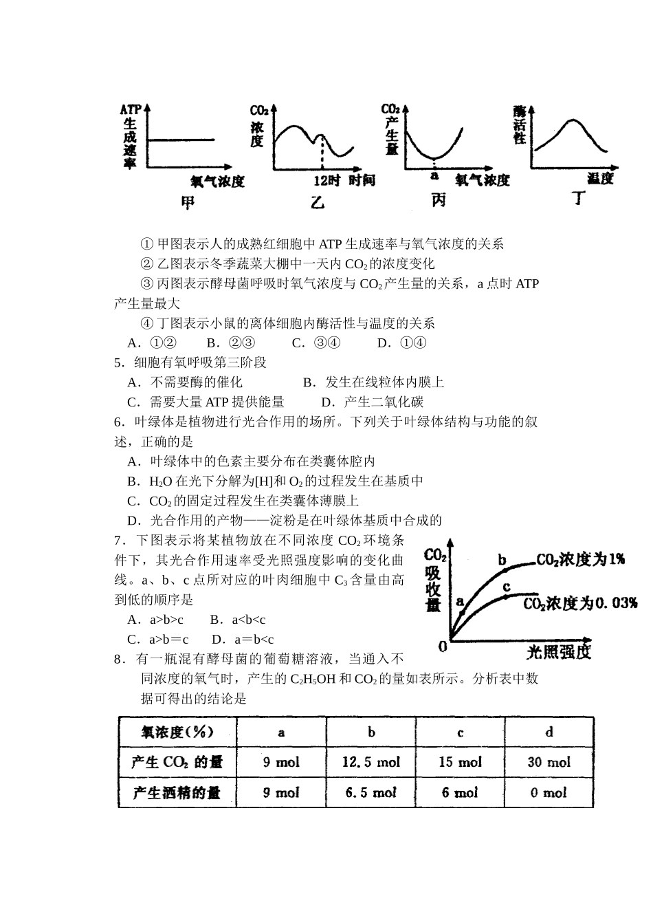 专题   光合作用和呼吸作用_第2页