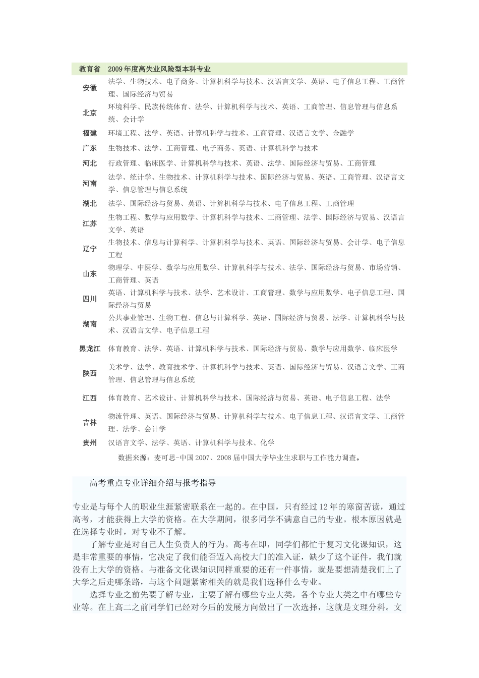 专业--低分进入高品质大学_第3页
