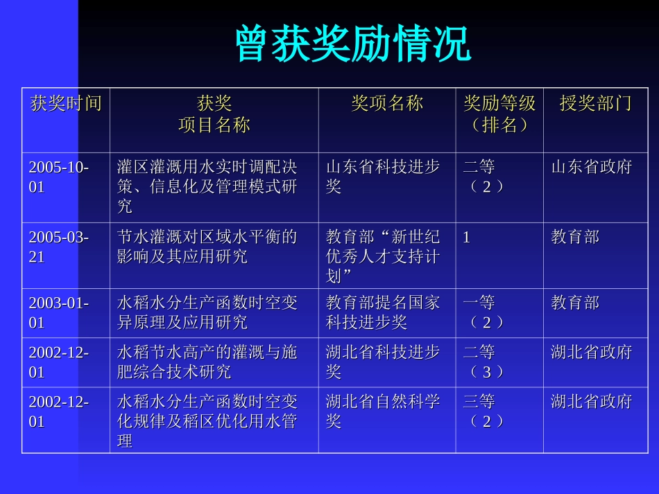 专业技术职务_第2页