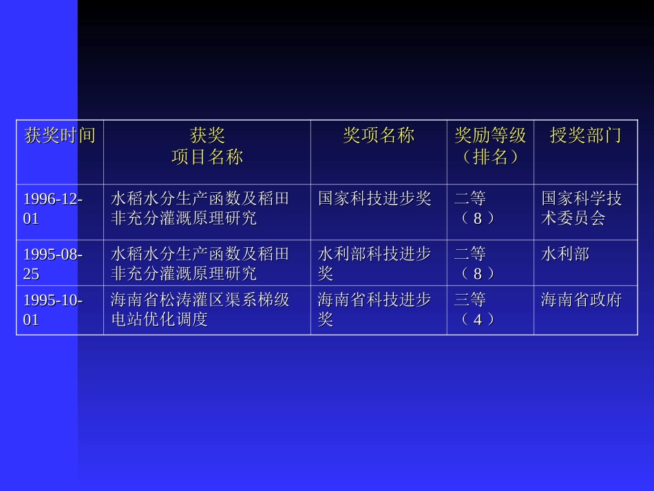 专业技术职务_第3页