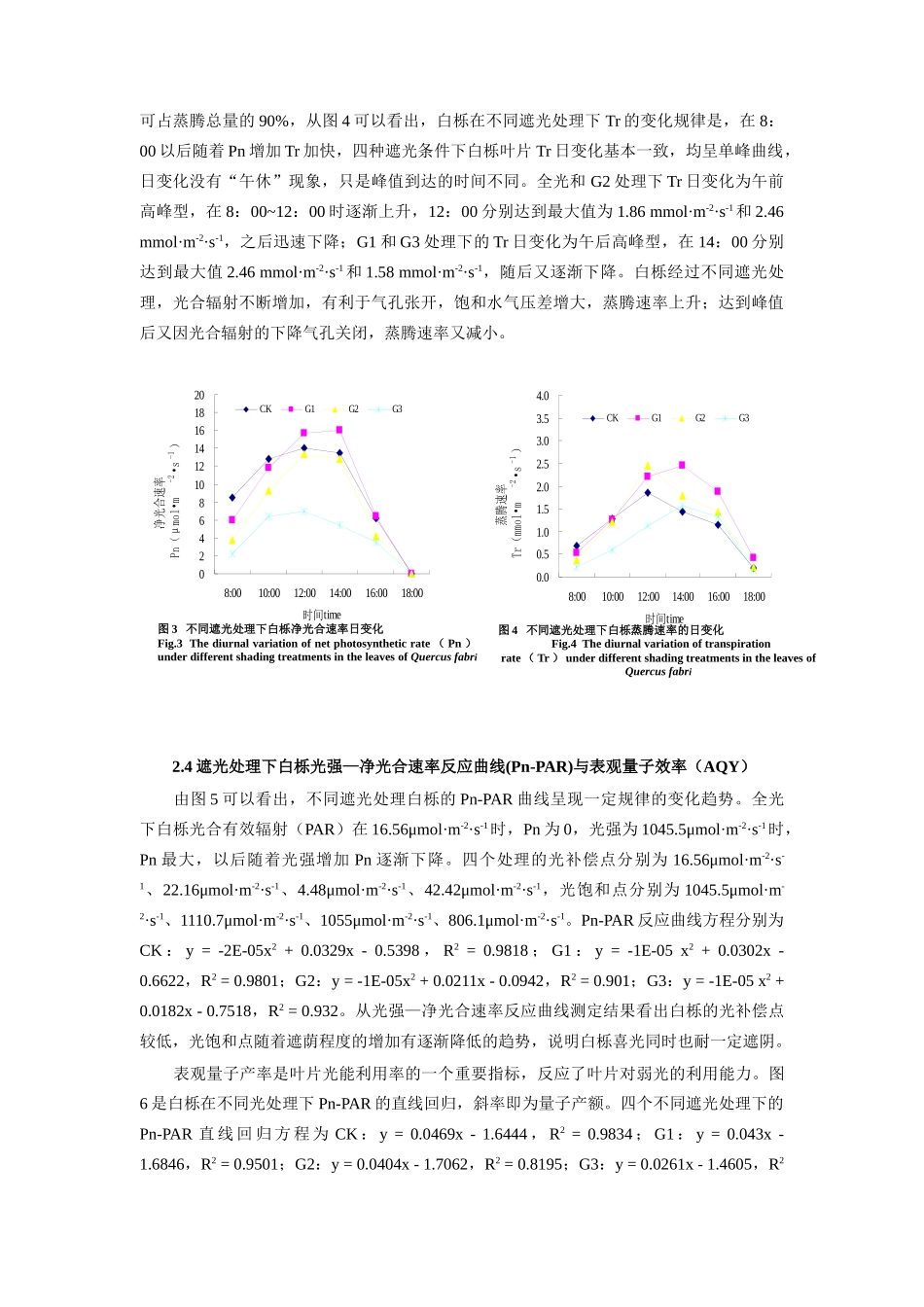 不同遮光处理对白栎光合生理特性的影响_第3页