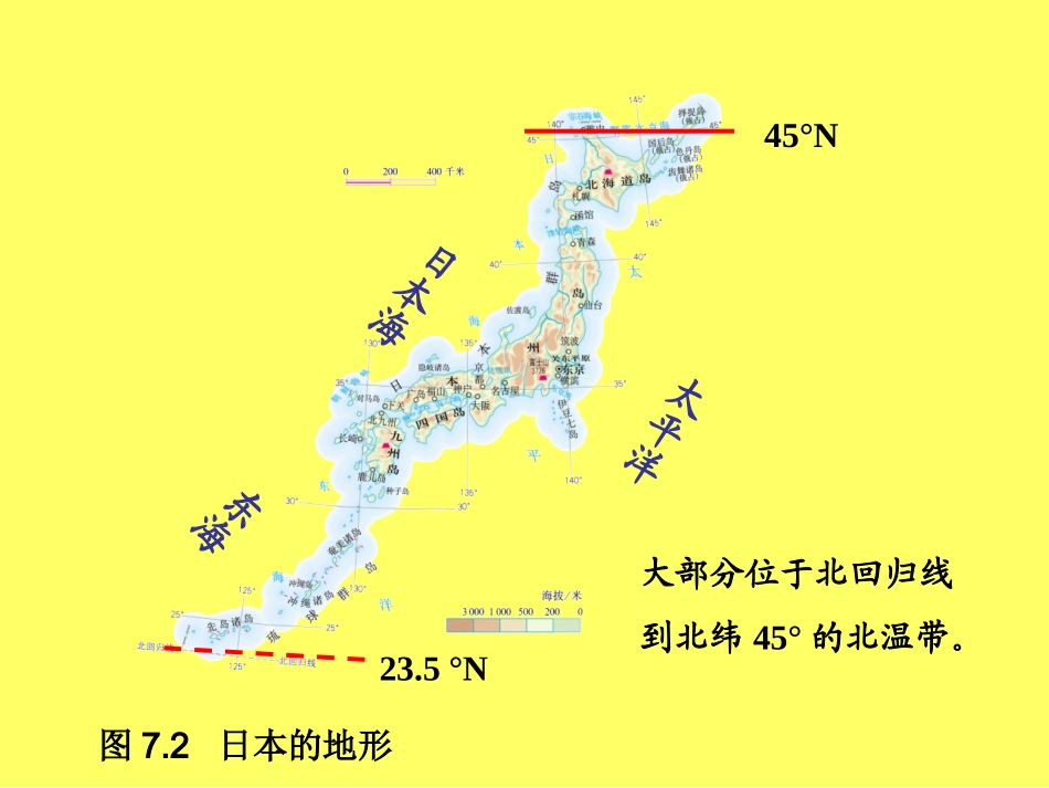 上课用  7.1日本-_第3页