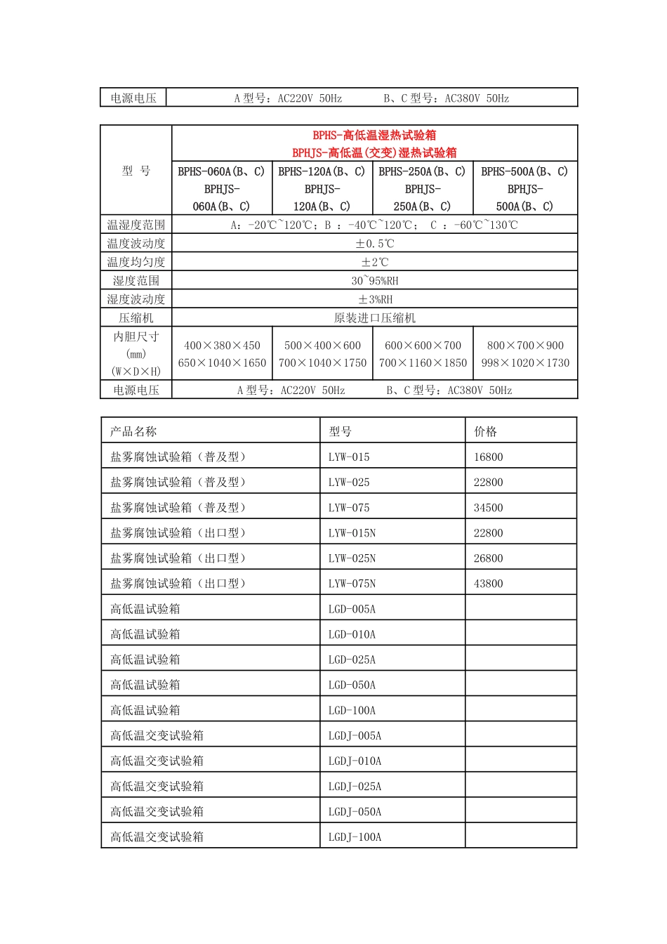 上海一恒BPHJS-120A高低温交变湿热试验箱-上海一恒BPHJS-120A高低温交变湿热试验箱报价-上海一恒BPHJS-120A_第3页