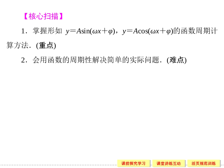 三角函数的周期性_第2页