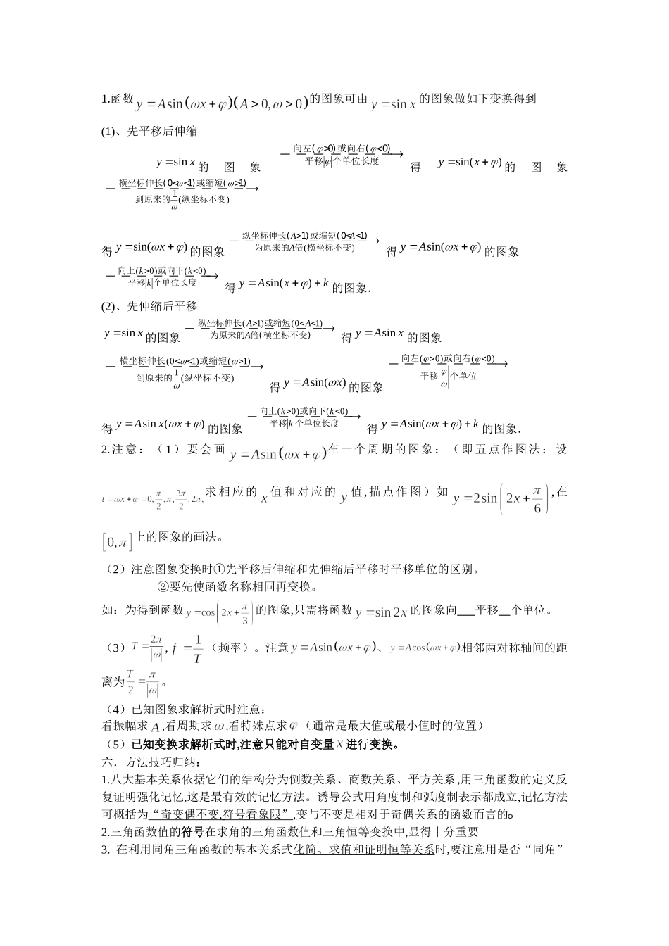 三角函数专题(知识归纳 记忆技巧 典型真题题剖析)L_第2页