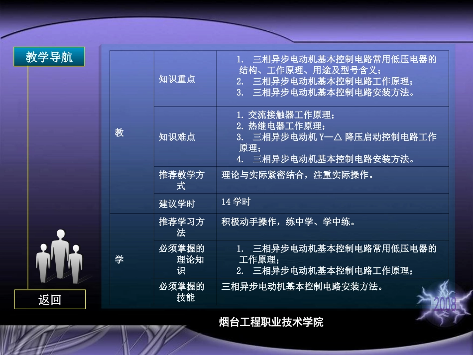 三相异步电动机的控制电路_第2页