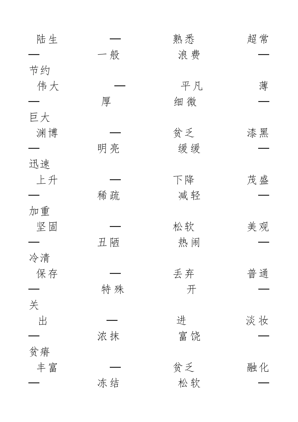 三年级上反义词_第3页