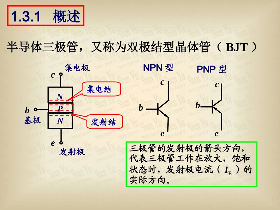 三极管MOS管工作原理及详解_第1页