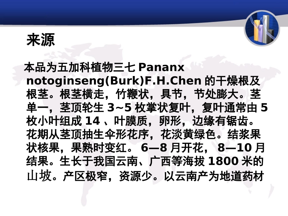 三七 田七 金不换_第3页