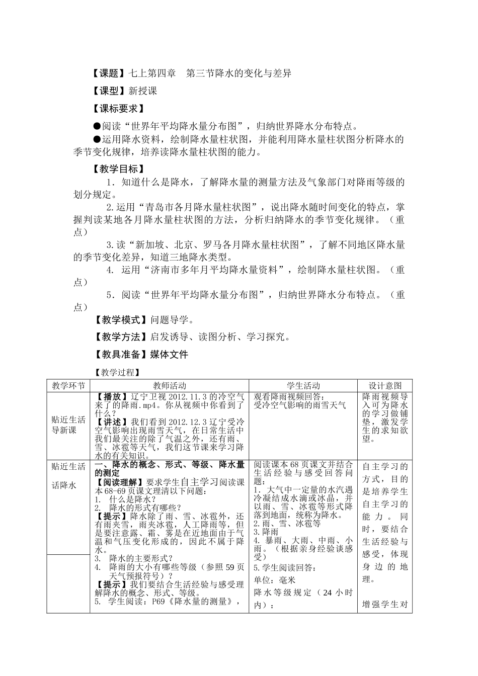 七上第四章第三节降水的变化与差异_第1页