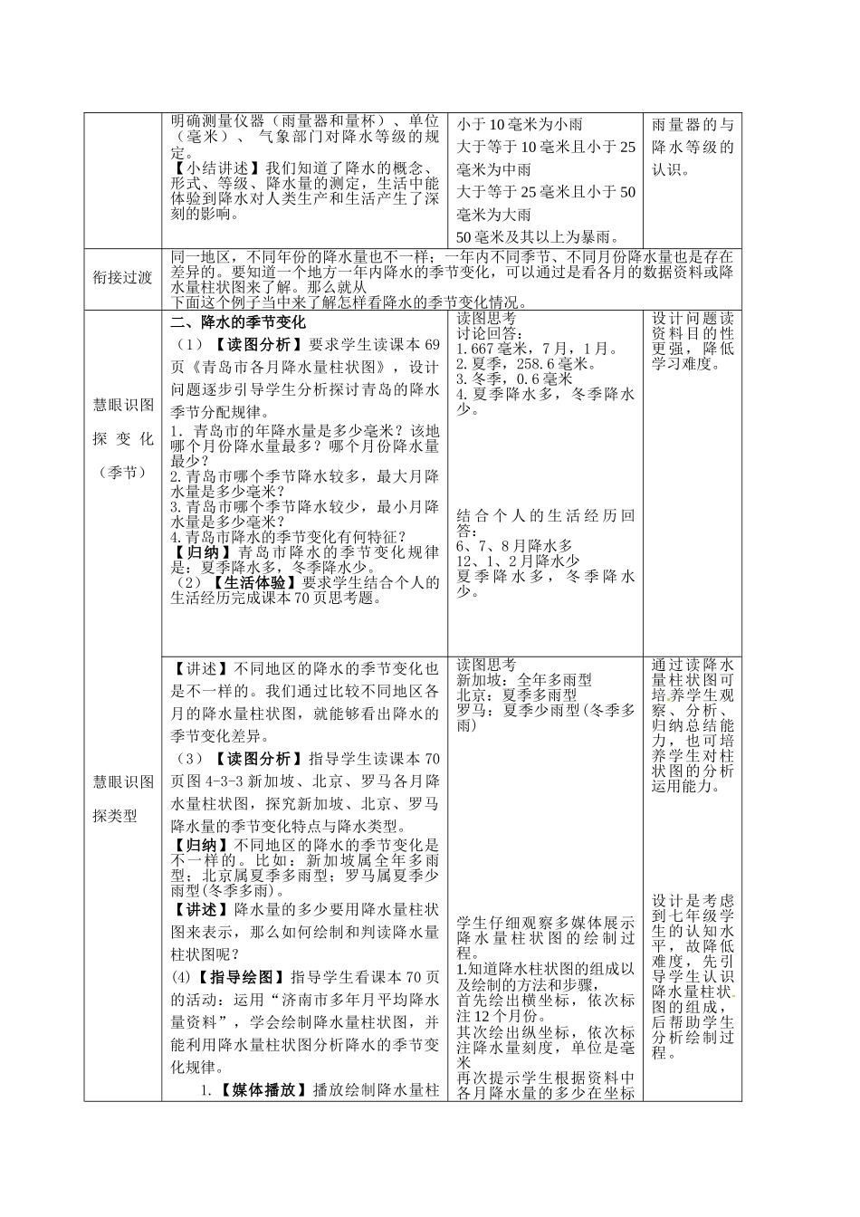 七上第四章第三节降水的变化与差异_第2页