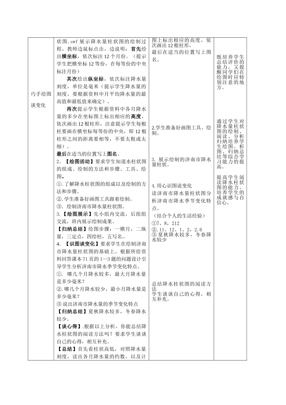 七上第四章第三节降水的变化与差异_第3页