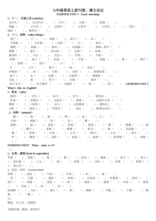 七上英语句型、课文默写抓基础