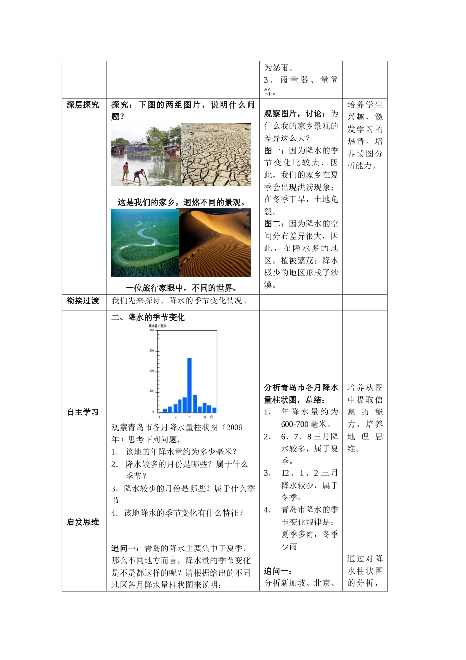 七上第三节降水的变化与差异.doc_第2页