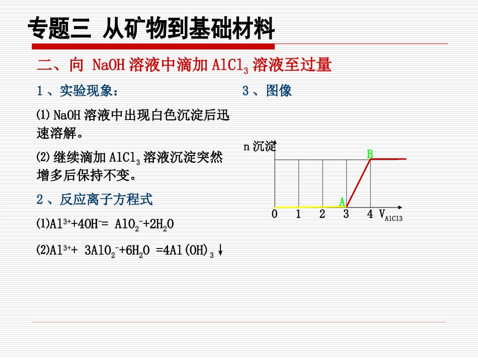 一,向AlCl3溶液中滴加NaOH溶液至过量_第3页