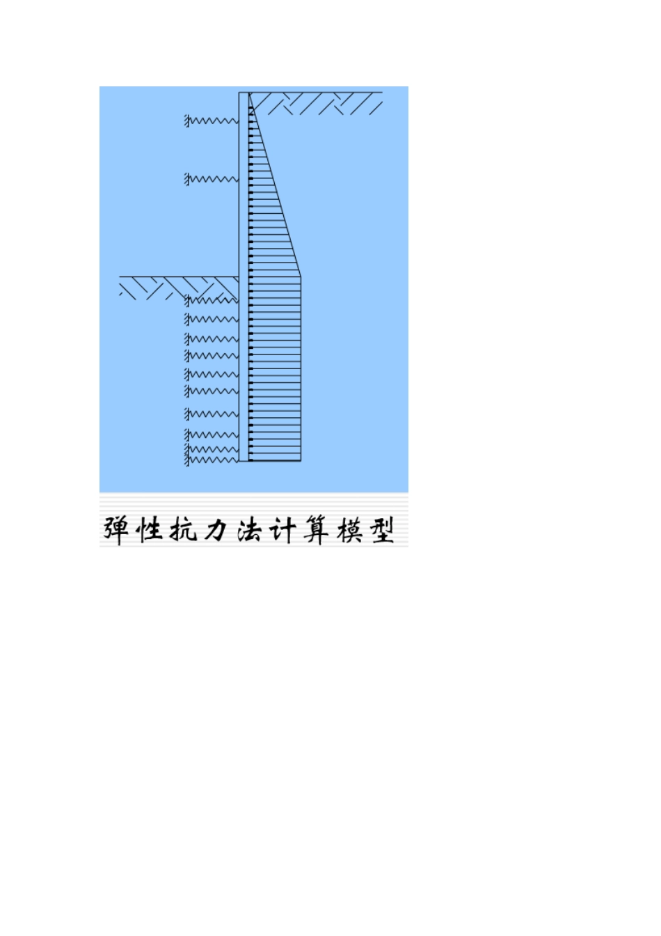 《高等基础工程学》考试试卷及完成要_第3页