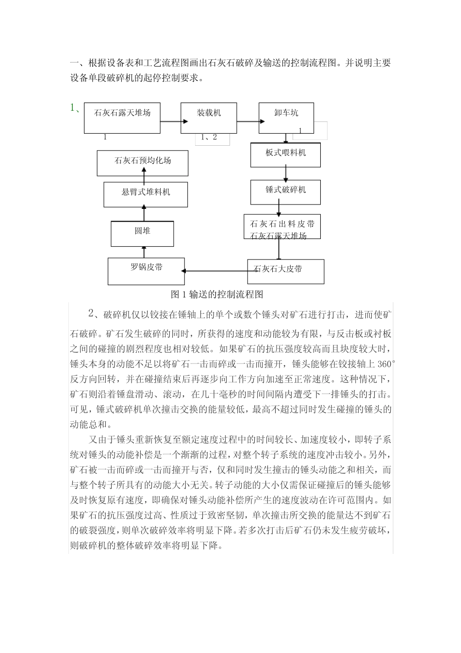 根据设备表和工艺流程图画出石灰石破碎及输送的控制流程图 _第1页