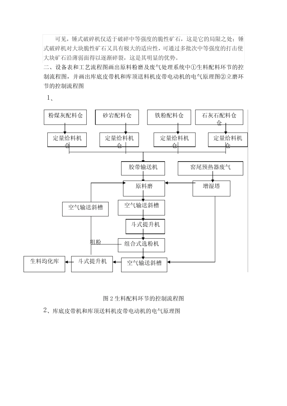 根据设备表和工艺流程图画出石灰石破碎及输送的控制流程图 _第2页