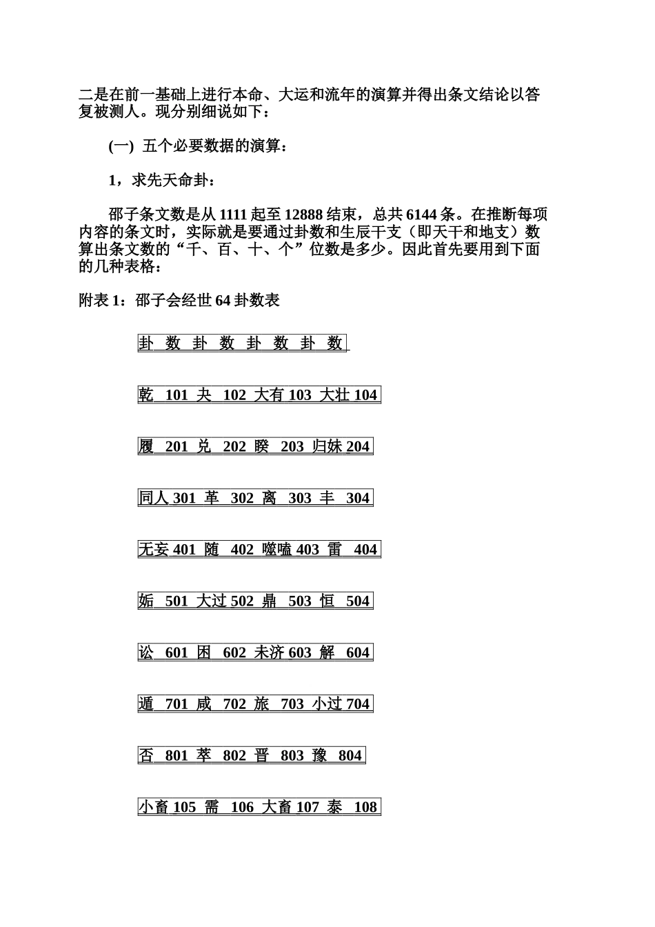 《邵子神数》入门概说_第2页