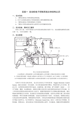 《汽车电子控制技术》实验指导书