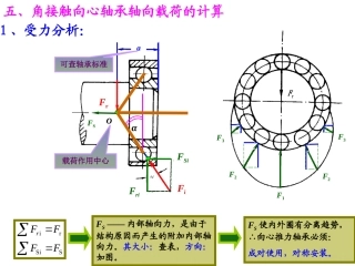 《机械设计基础》第五版角接触向心轴承轴向载荷的计算11