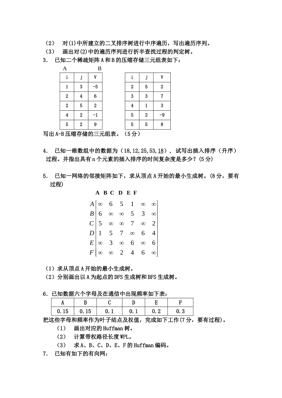 《数据结构》期末考试试题及答案_第3页