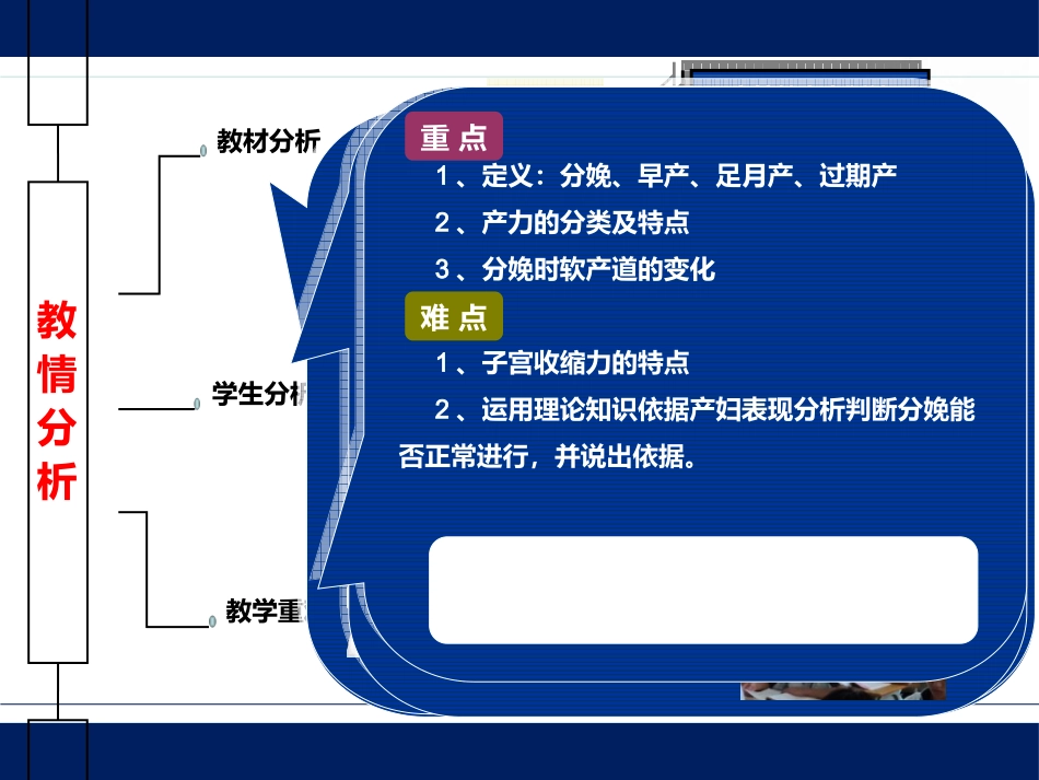 《影响分娩的因素》说课课件_第3页