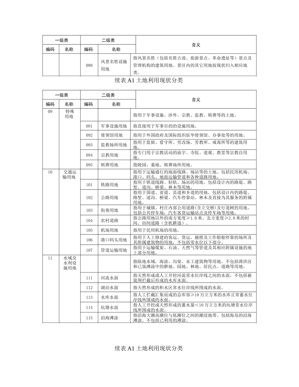 《土地利用现状分类》_第3页
