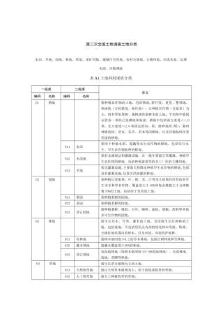 《土地分类》(_12大类)