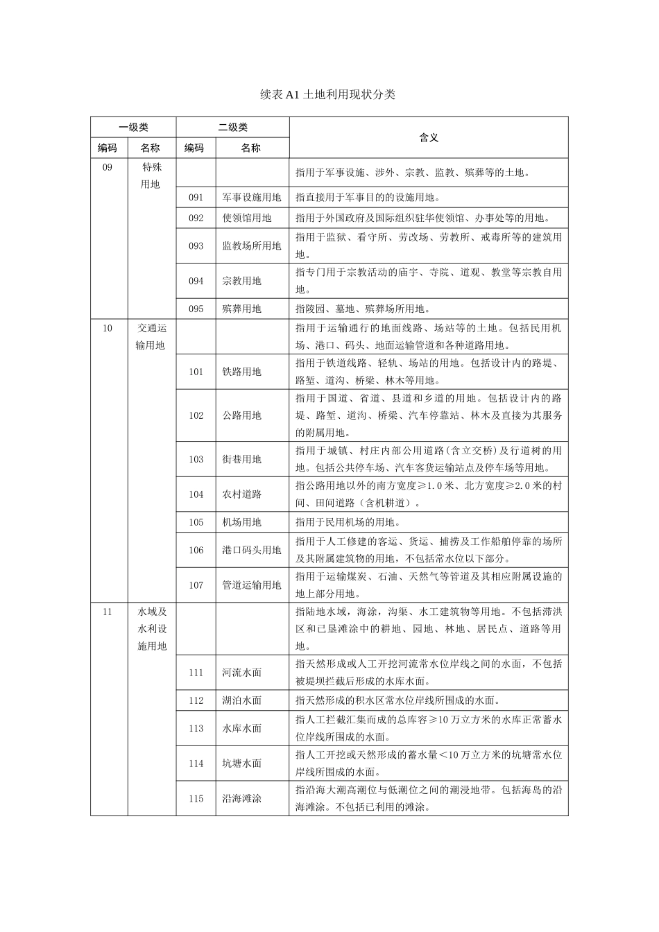 《土地分类》( 12大类)_第3页
