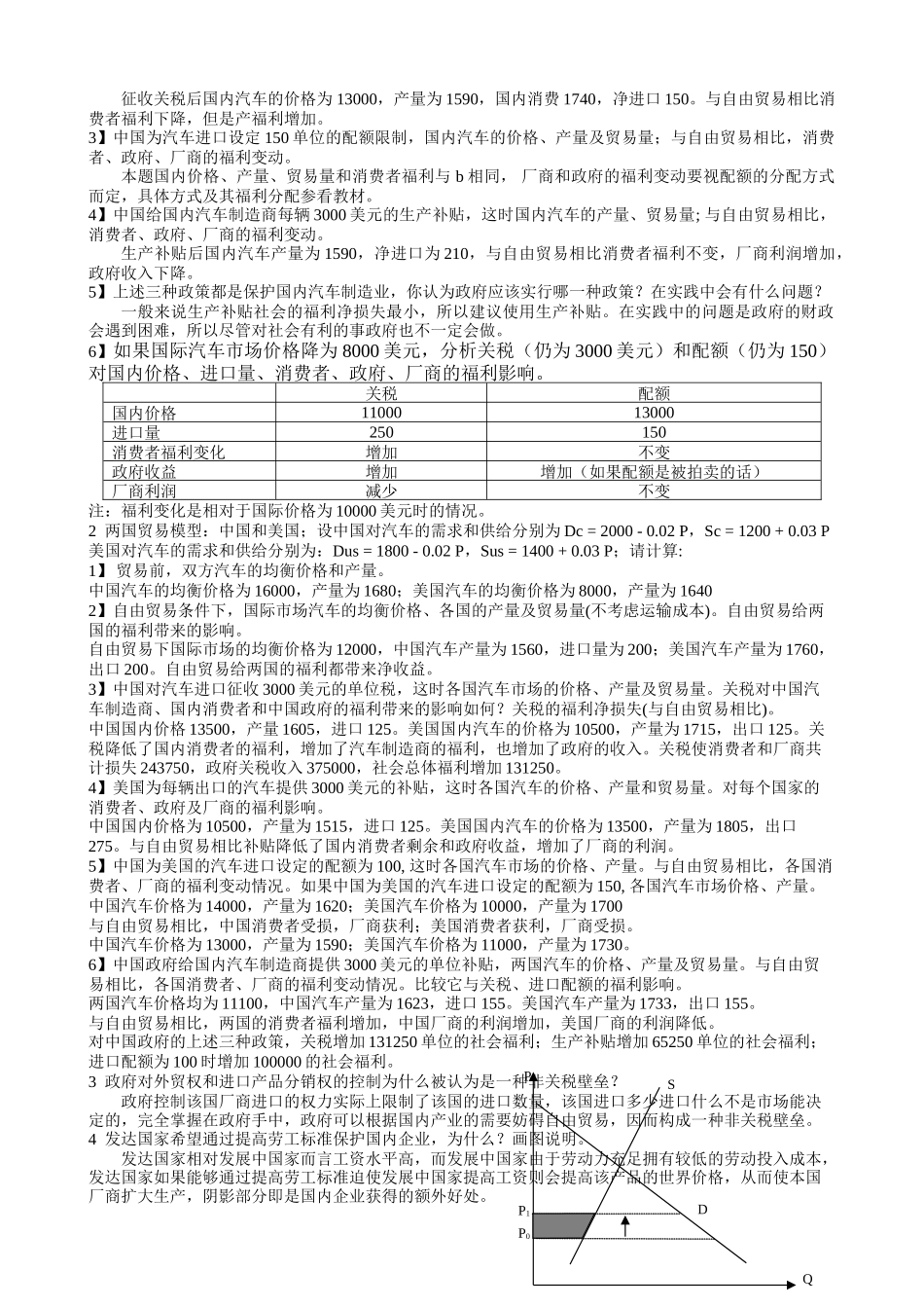 《国际贸易》海闻版_课后答案_第2页