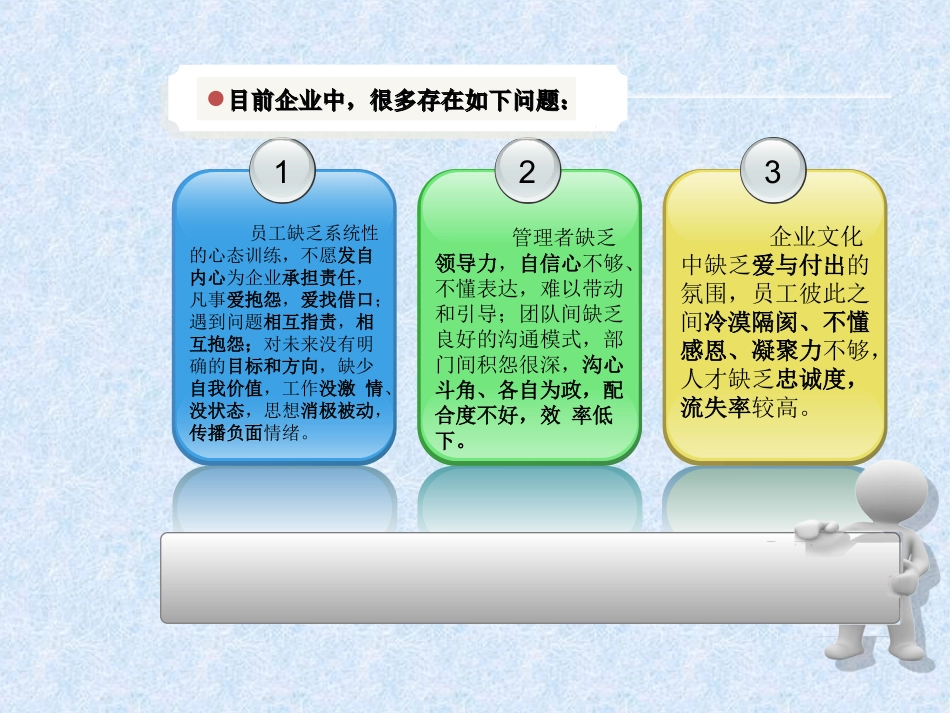 《团队领导力》(PPT)_第2页