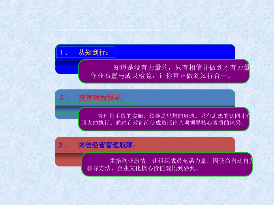 《团队领导力》(PPT)_第3页