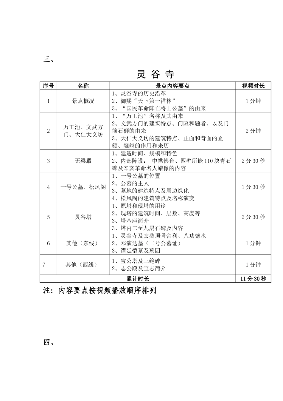 《南京外语类现场考试考点及内容提要》_第3页