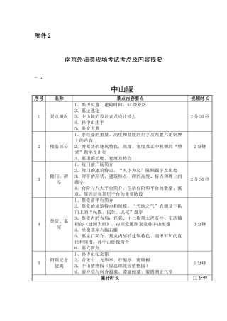 《南京外语类现场考试考点及内容提要》