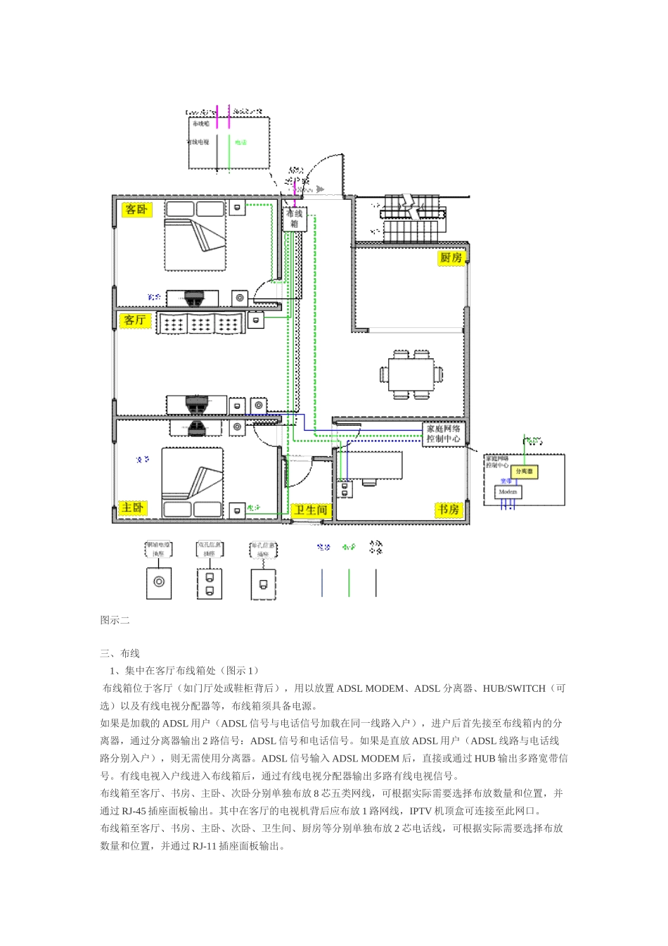 《住宅信息配线箱》手册解决IPTV布线难题_第3页