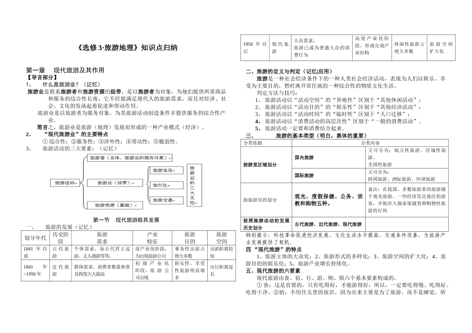 《人教版·高中地理·选修三旅游地理》知识点归纳_第1页