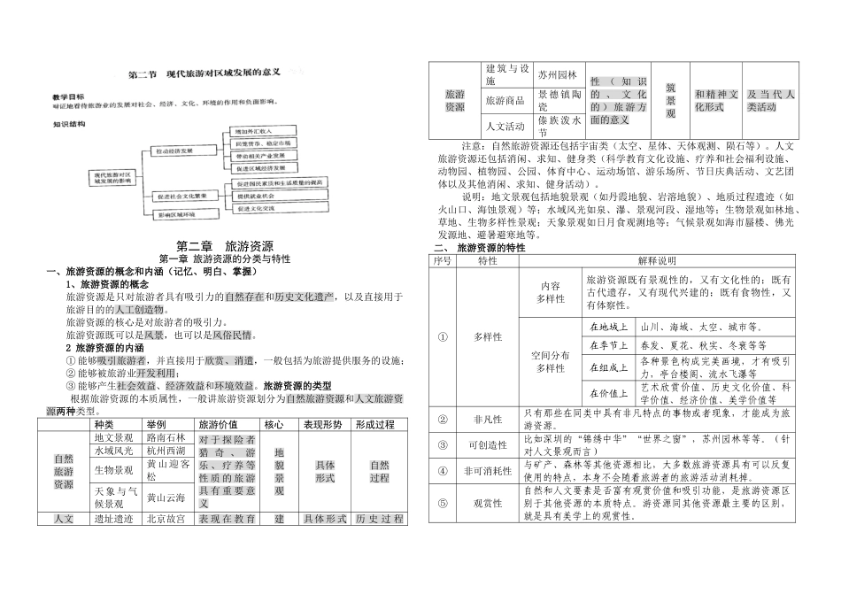《人教版·高中地理·选修三旅游地理》知识点归纳_第3页