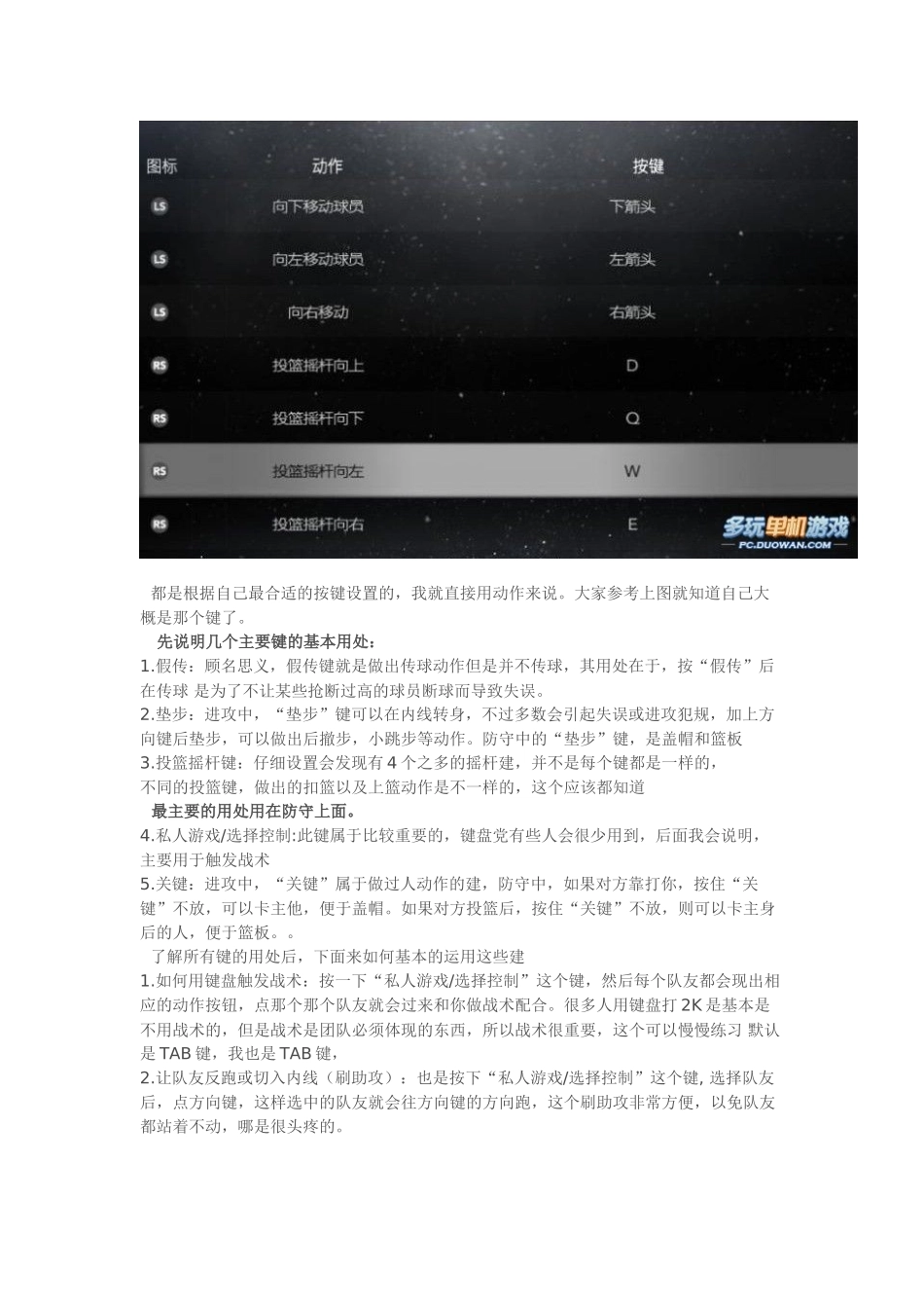 《NBA2K11》键盘操作详细解说_第2页