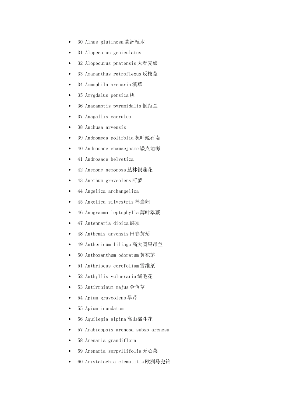 《Thome Flora》物种名称索引_第2页