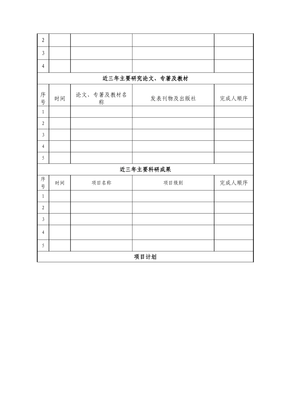 “杰出人才引进计划”其他人才项目_第3页