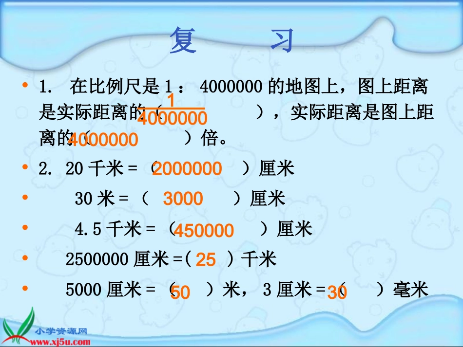 (青岛版)六年级数学下册课件_根据比例尺求实际距离_第2页