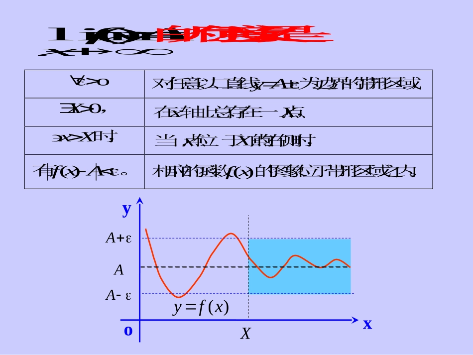(东南大学高数课件)§§1.3.1-3函数极限.ppt3.ppt_第3页