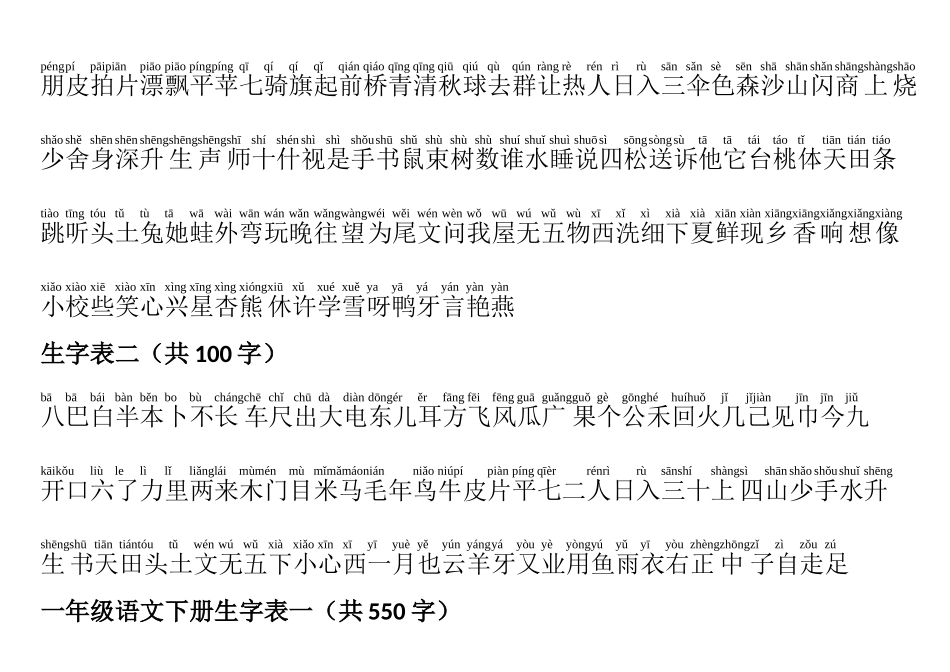 (人教版)小学语文生字表带拼音_第2页
