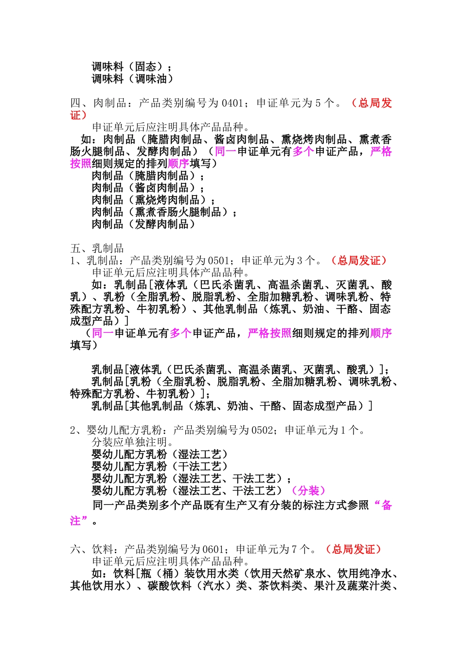 (二)28类产品申证单元标注范例_第3页