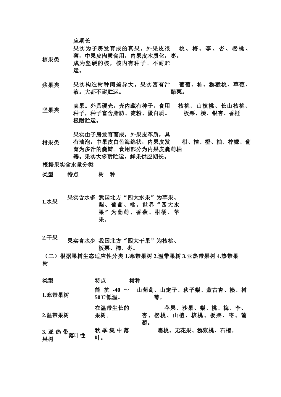 果树分类方法_第2页