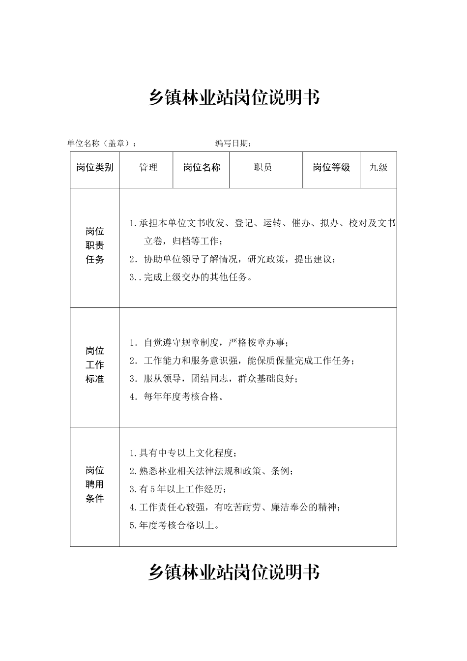 林业站岗位说明书_第1页