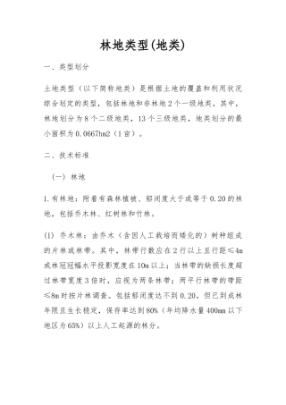 林地类型(地类)