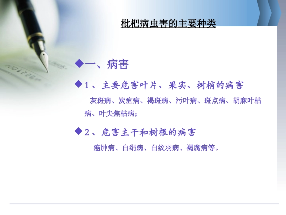 枇杷病虫害防治(另版)_第3页